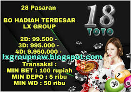 Daftar Semua Bo Lxgroup Hadiah Huruf