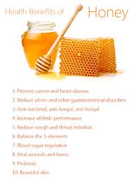 In reality, getting your first health insurance plan does not have to be daunting. Amazing Health Facts Health Benefits Of Honey