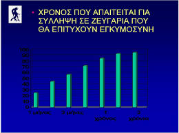 Contact στεφανιδησ γιαννησ on messenger. Ypogonimothta Kwnstantinos Stefanidhs Lektoras A Maieytikh Gynaikologikh Klinikh Panepisthmio A8hnwn Diey8ynths Ka8 A Pdf Dwrean Lhpsh