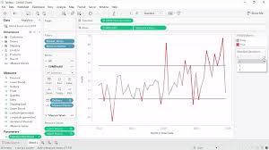 Control Charts