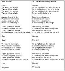 Friday Cancion Vivir Mi Vida By Marc Anthony With Bonus Spanish Lesson Over The Andes Spanish Lessons Spanish Song Lyrics Spanish Songs
