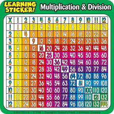 Scholastic Tf7006 Multiplication Division Learning Stickers