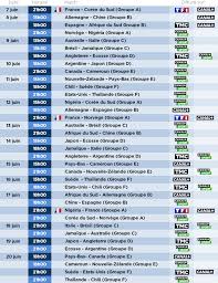 Horaire match france quart de finale. Diffusion Coupe Du Monde Feminine 2019 Le Calendrier Des Retransmissions Chaine Par Chaine Puremedias