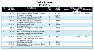 Format laporan inventaris barang untuk keperluan penyimpanan. Galeri Paud Contoh Buku Inventaris Barang Di Paud