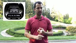 Cobra rad 450 laser radar detector review. Cobra Rad 500g Gps Lockouts For 200 Youtube