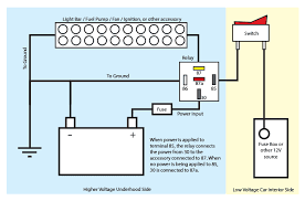 Relay In A Box Wiring Diagram Wiring Diagram Ln4