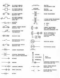 The current type (alternating or direct) as well as the components of the electrical installation (circuit breakers, earthed sockets, switches, etc.) Pin By Cira Brown On Technical Drawing Drafting Electrical Line Diagram Single Line Diagram Single Line