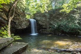 Check spelling or type a new query. Hiking Little Stony Creek National Recreation Trail In Jefferson National Forest Virginia