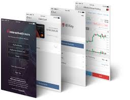 mobile trading interactive brokers