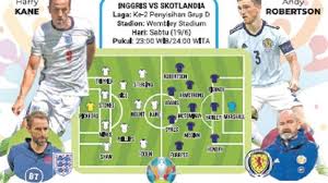 Prediksi liga kualifikasi euro scotlandia vs jerman 8 september 2015. Zvprt6p5zxbzbm