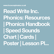Read Write Inc Phonics Resources Phonics Handbook