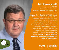 Feeding Kentucky அவர்களுக்கான சுயவிவரம்