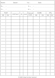 duplicate bridge match points scoring