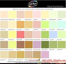 Filli boya(kiremit rengi) aqusto silan 2.5lt 9s2 silikonlu dış cephe boyası. Filli Boya Renk Kartelasi