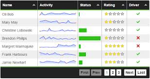 create interactive data tables in seconds with tabulator a lightweight fully featured javascript table generati interactive table name activities interactive