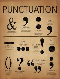 Punctuation Writing And Grammar Art Print Fine Art Paper Laminated Or Framed Multiple Sizes Available For Home Or School Writing Posters Grammar Posters English Writing Skills Once students understand these subjects, they'll be easier to implement into their art.