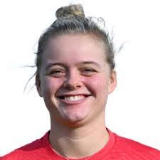 Caitlin Belcher's Instagram, Twitter & Facebook