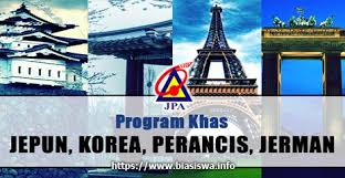 Biasiswa komanwel united kingdom 2018. Biasiswa Telegram
