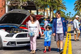 Neighborhoods near Jesse Keen Elementary School, Lakeland FL