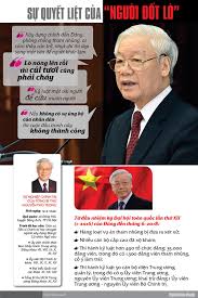 Ông đã bộc lộ một phẩm chất đáng tôn trọng: Infographic Tá»•ng Bi ThÆ° Nguyá»…n Phu Trá»ng Va Quyáº¿t Tam Chá»'ng Tham NhÅ©ng Chá»‰nh Ä'á»'n Ä'áº£ng Bao NgÆ°á»i Lao Ä'á»™ng