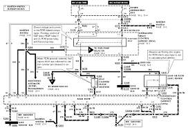 Here's a great youtube video on how to do just that. 1995 Ford Ranger Pcm Wiring Diagram Aamidis Blogspot Com