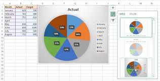 2d 3d pie chart in excel tech funda