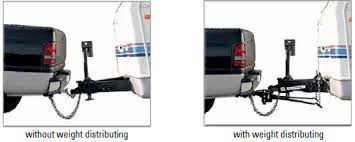 Pro series rb2 weight distribution hitch. Reese Pro Series Rb2 10k Gtw Trailer Weight Distribution