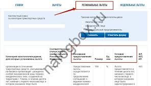 Lgoty Veteranam Boevyh Dejstvij Po Transportnomu Nalogu