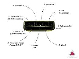 Playstation 2 wiring diagram wiring schematic diagram 7 laiser. How To Interface Ps2 Wireless Controller W Arduino Arduino Project Hub