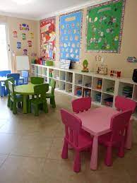 Pin By The Kids Place Preschool On Home Daycare Daycare Decor Daycare Design Daycare Setup