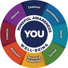 Wellness, meet inbox sign up for our newsletter and jo. Health Wellness Programs And Information Dean Health Plan