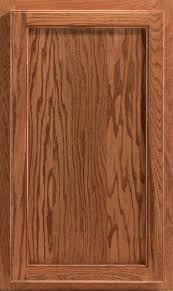 The only difference is that you need to assemble and install the cabinets by yourself. Fairfield