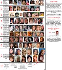 Gamesradar+ takes you closer to the games, movies and tv you love. On A Scale Of 1 To 10 How Hot Are You Page 2 Lipstick Alley