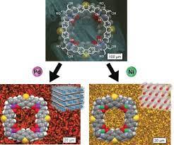 La console japonaise dispose d'atouts conséquents ! Metal Ion Induced Switch Of Liquid Crystalline Orientation Of Metallomacrocycles Kawano 2016 Chemistry A European Journal Wiley Online Library