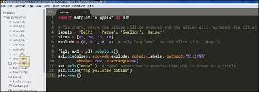 Sublime Text Quick Guide Tutorialspoint