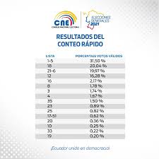 .(bbwaa) anuncien los resultados de la votación del 2021, crece la percepción de que ningún cooperstown no tuvo actos de juramentación en 1950, 1958 y 1960 después de que la votación no. Facebook