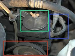 I've looked all over the internet and most say its in front of the coolant reservoir but i have been unable to locate. Checking Power Steering Fluid In Your Mercedes W123 Ifixit Repair Guide