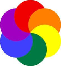 Terdapat banyak jenis huruf, diantaranya adalah huruf abjad, huruf vokal atau huruf hidup, huruf konsonan, huruf diftong, gabungan huruf konsonan, huruf kapital, huruf miring dan huruf tebal. Mengenal Nama Nama Warna Colour Dalam Bahasa Inggris Studybahasainggris Com