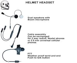 Motorcycle Helmet Headset Planet Headset