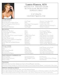 Best Cv For Me 7 Best Cv Templates