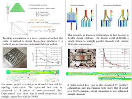 heat sink & heat exchanger design