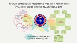 Prawirohartono menyatakan bahwa biologi itu adalah cabang ilmu yang mempelajari atau membahas berbagai hal yang ada hubungannya dengan hidup. Asuhan Keperawatan Perioperatif Pada Ny T Dengan By Lissa Hadah