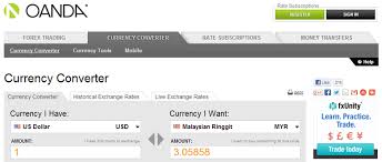 Oanda Foreign Exchange Rate Currency Exchange Rates