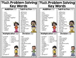Math Key Words For Problem Solving Notebook Anchor Chart Math Key Words Math Problem Solving Math Words