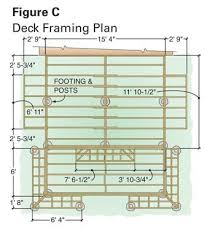 So use smartdraw's deck planner to design a deck to be the envy of your neighbors. Diy Deck Plans Step By Step Small Deck Plans Family Handyman