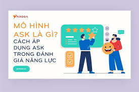 Mô hình ASK là gì? Cách áp dụng ASK trong đánh giá 2024