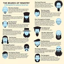 Pin By Kendra Terrell On Deep Thoughts In 2020 Beard Movember Beard Beard Styles