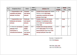 Kompetensi int kompetensi dasar materi pokok bentuk soal soal nomor 1. Soal Ulangan Tengah Semester Penilaian Tengah Semester 1 Bahasa Indonesia Kelas Xii Kurikulum 2013 Zuhri Indonesia
