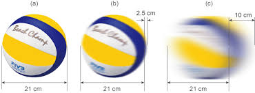 The ball may touch the net while crossing the net except during a serve. Beach Volleyball Ball Travelling At 90 Km H A Still Image B Download Scientific Diagram