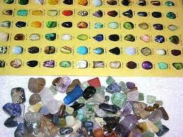 Rock Mineral Educational Find Sort Identify Kit W